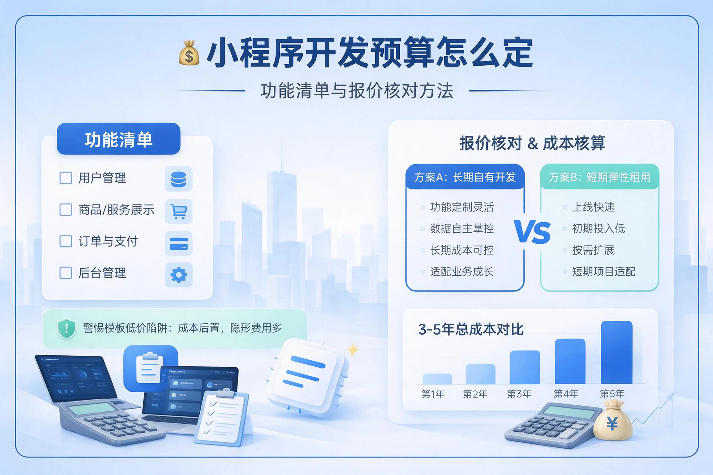 宜昌小程序开发预算怎么定：功能清单与报价核对方法