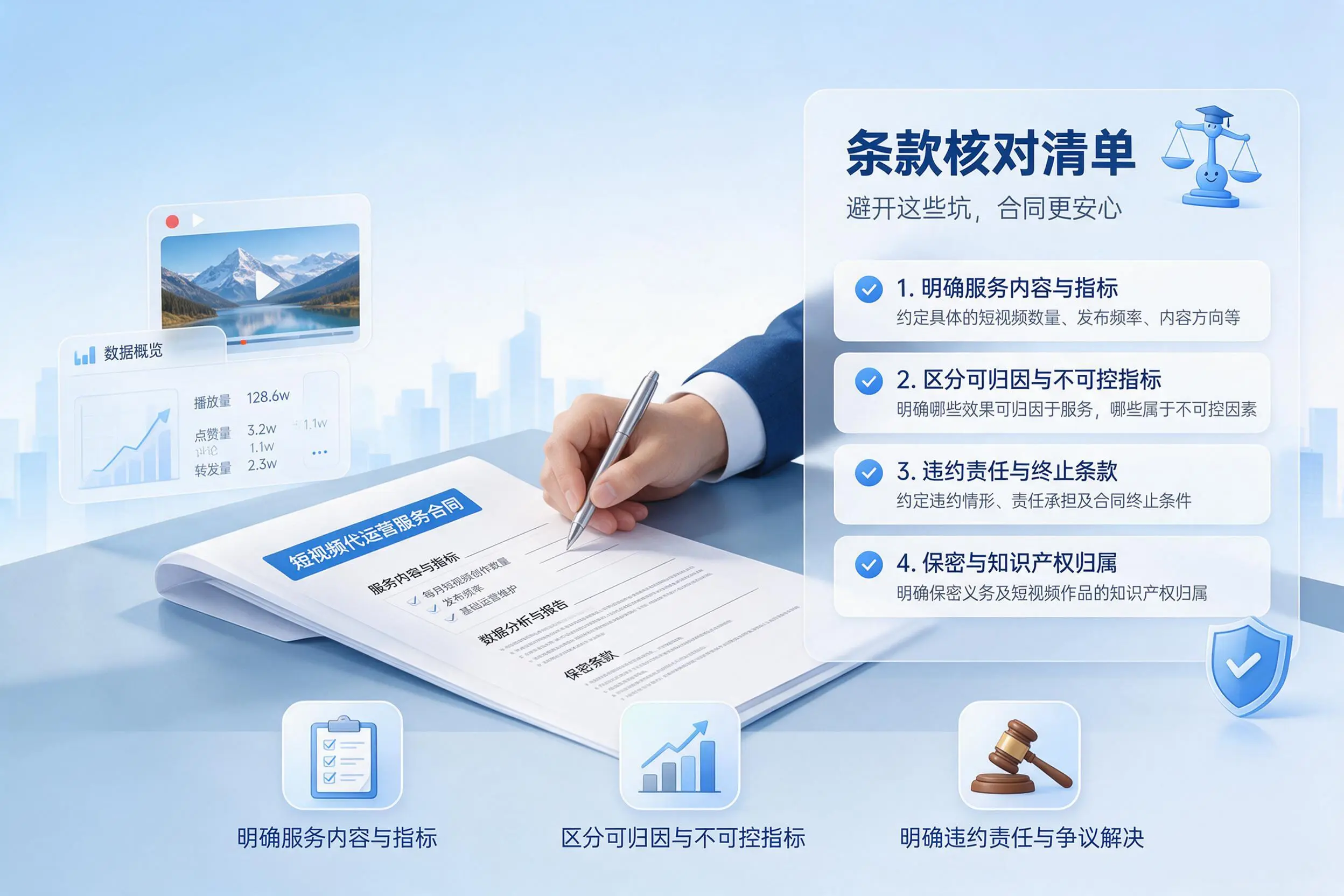 短视频代运营合同怎么签?宜昌企业条款核对与避坑要点