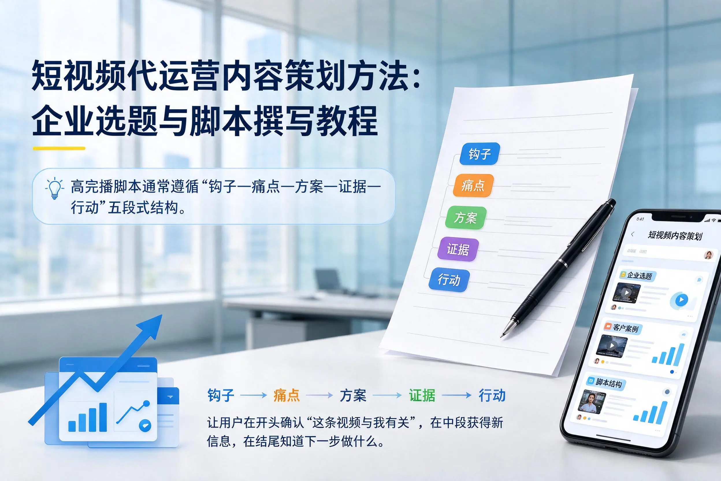 短视频代运营内容策划方法：宜昌企业选题与脚本撰写教程