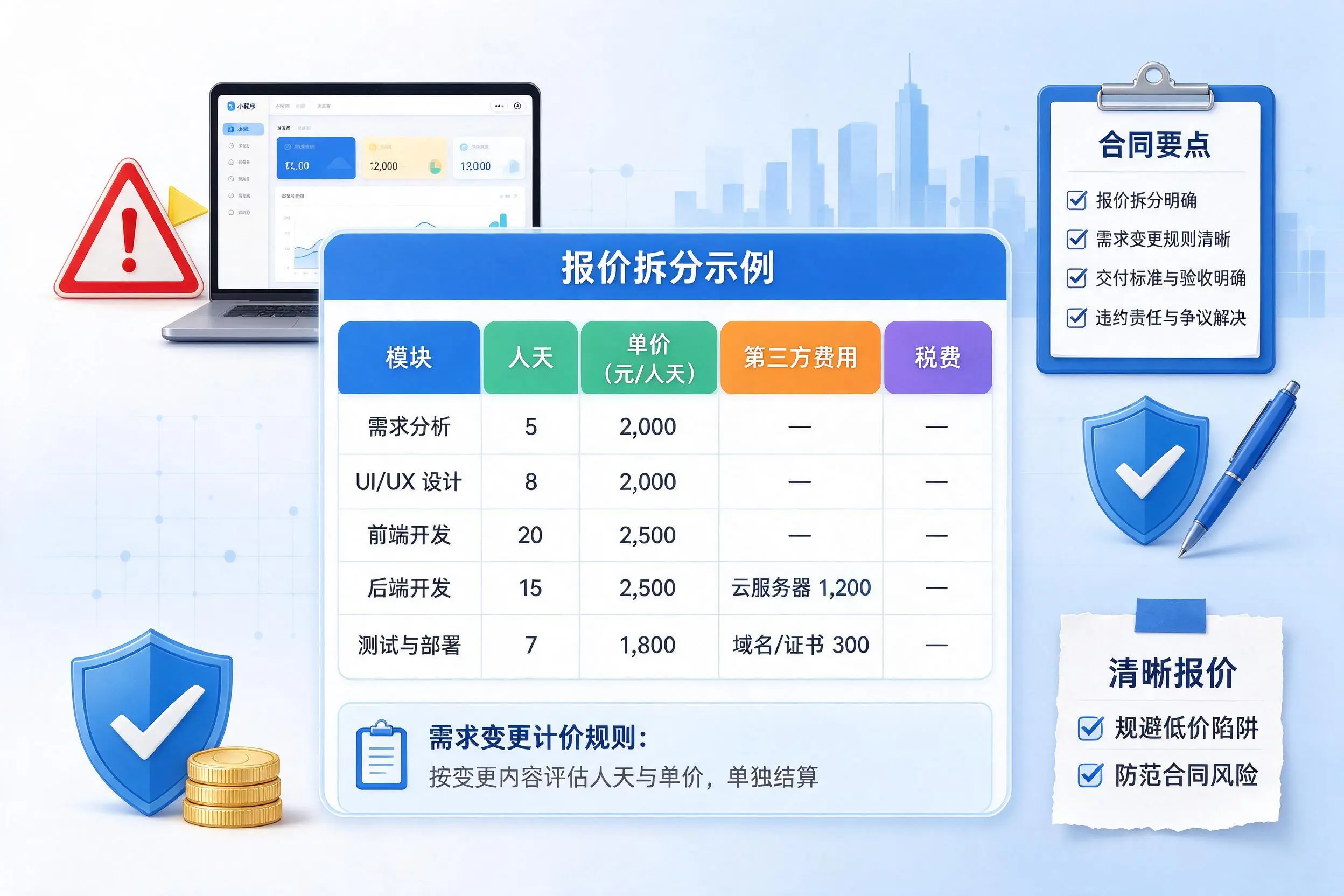 宜昌小程序开发避坑指南：低价陷阱与合同风险