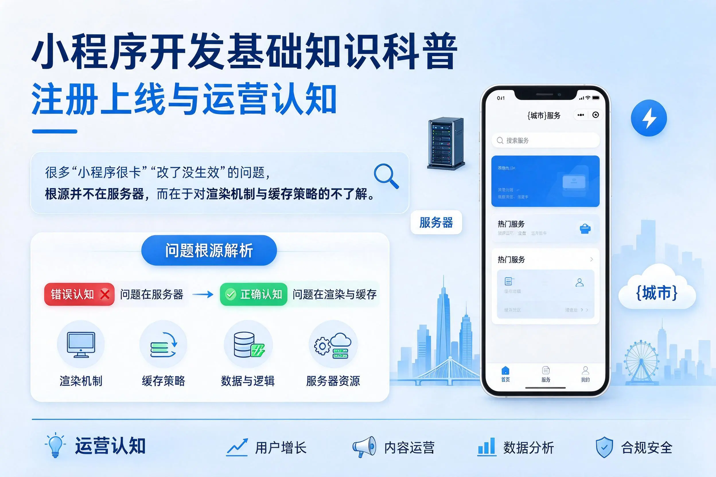 宜昌小程序开发基础知识科普:注册上线与运营认知