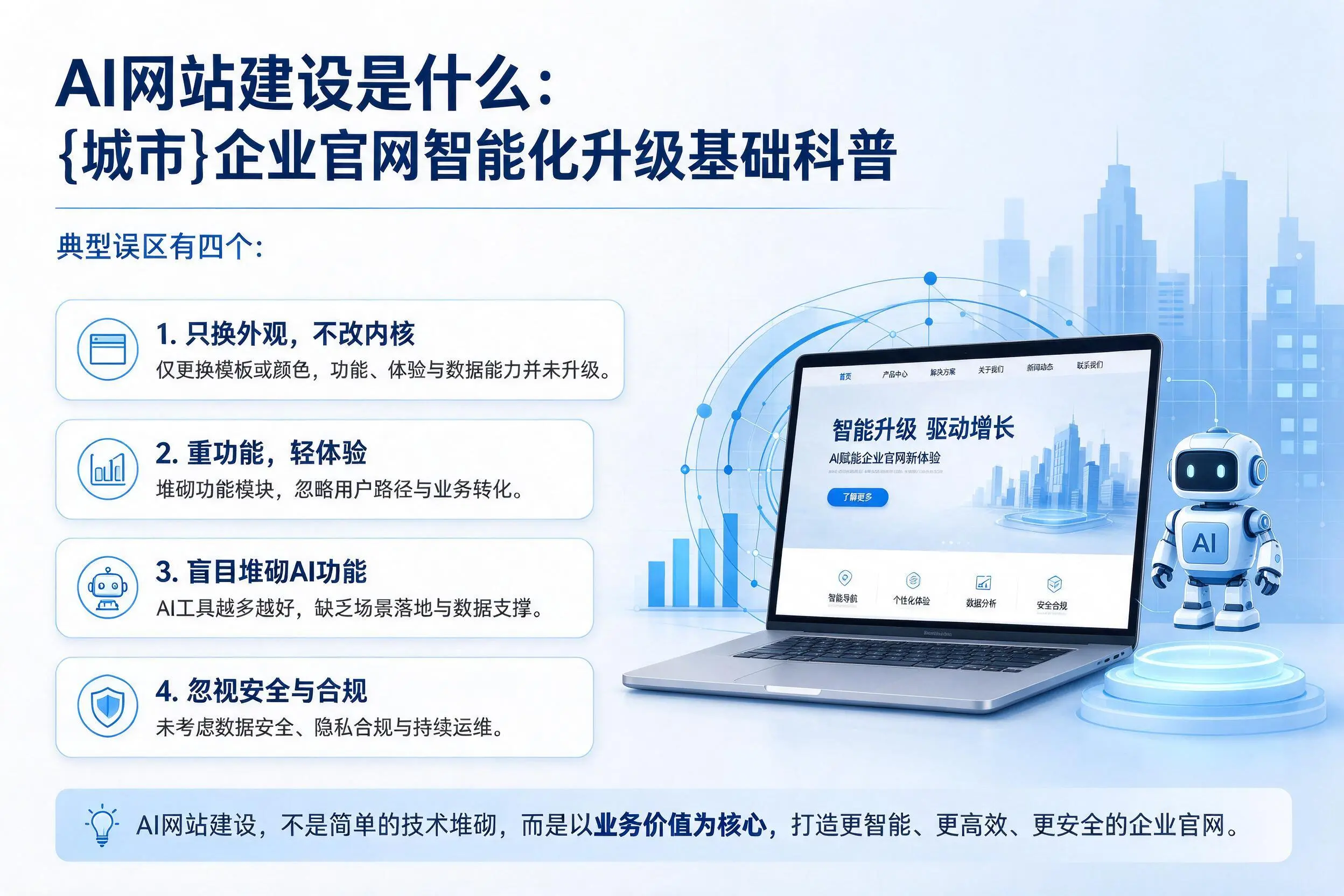 AI网站建设是什么:宜昌企业官网智能化升级基础科普