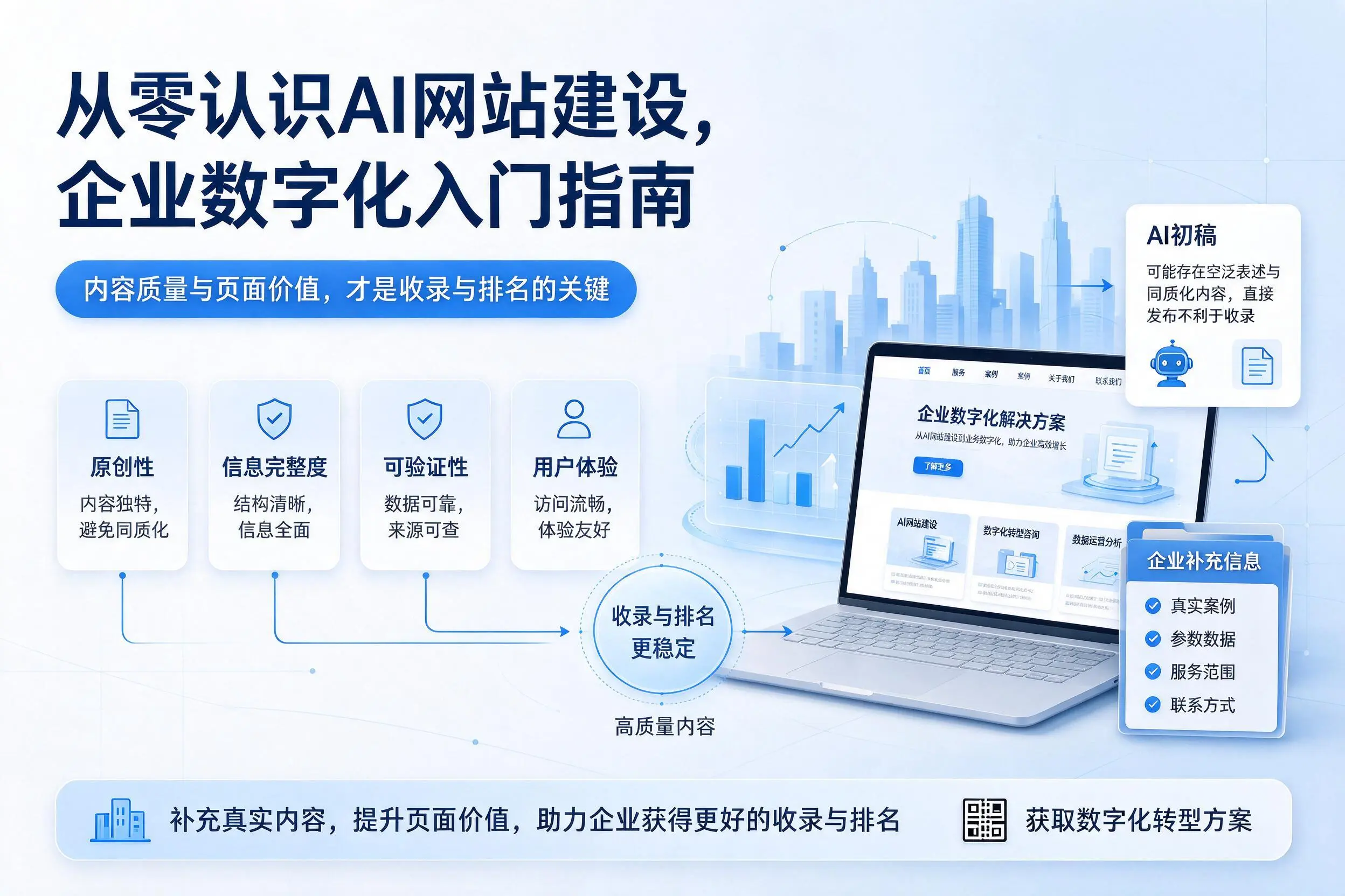 从零认识AI网站建设,宜昌企业数字化入门指南