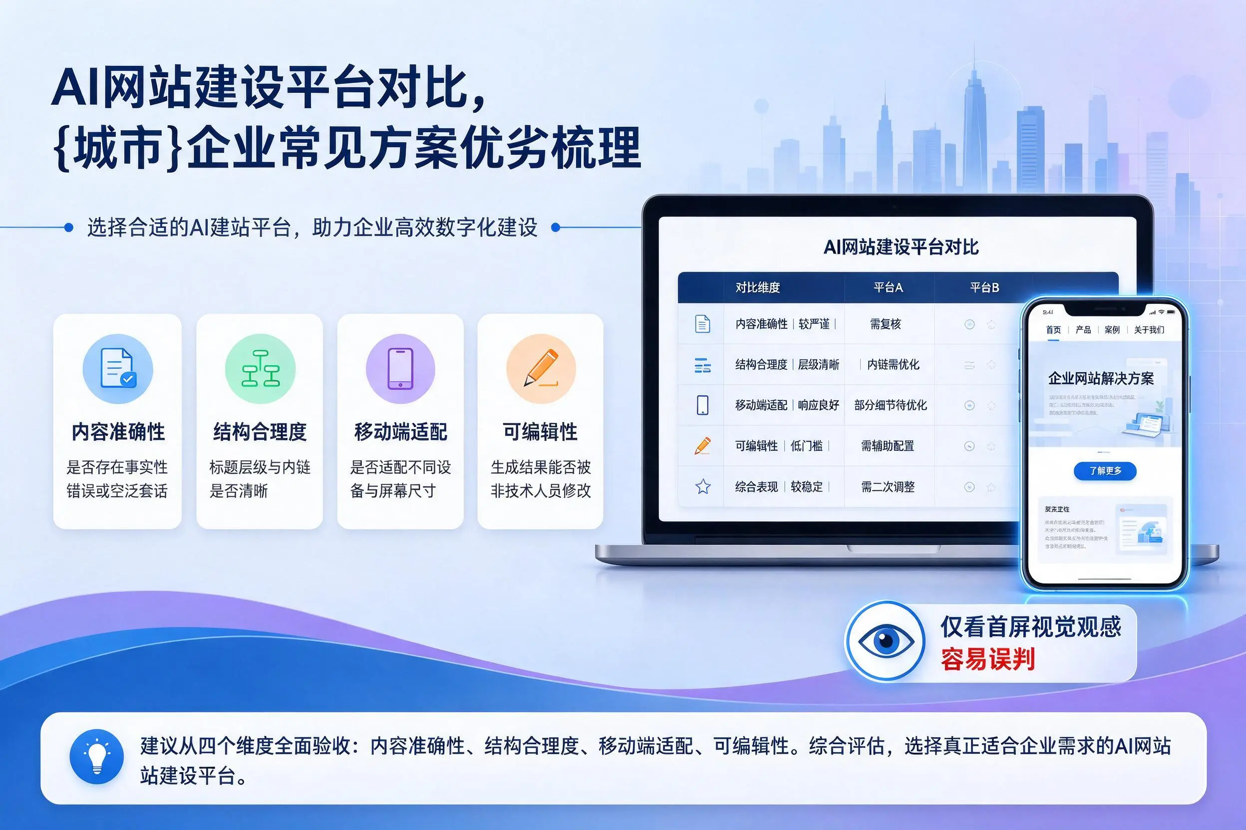 AI网站建设平台对比,宜昌企业常见方案优劣梳理