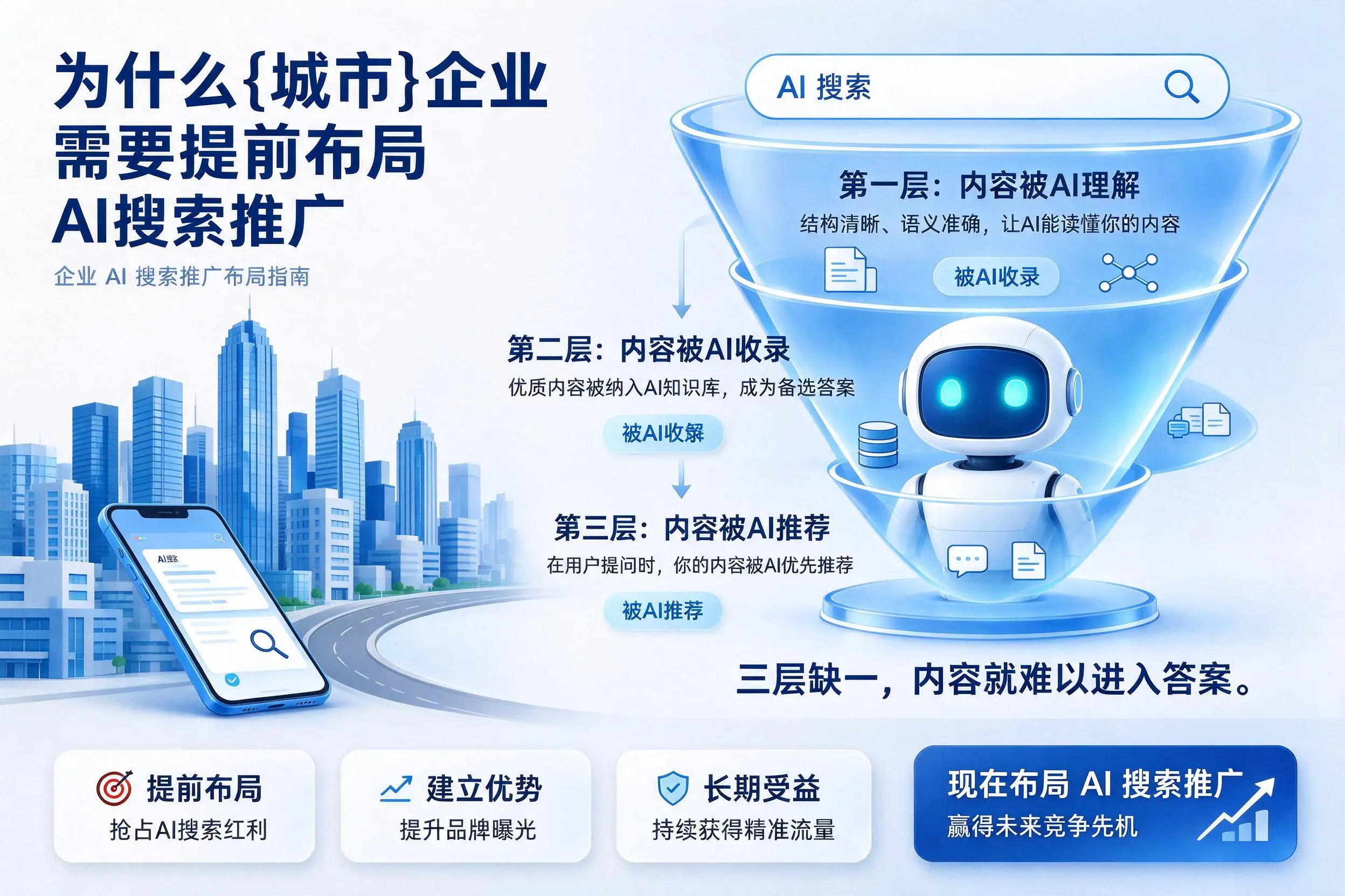 为什么宜昌企业需要提前布局AI搜索推广